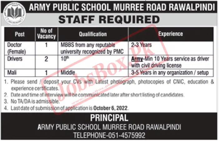 Latest Army Public School APS Murree Road Rawalpindi Jobs 2022