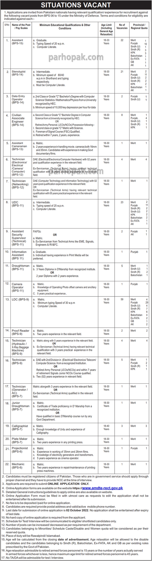 Ministry of Defence MOD Jobs 2022